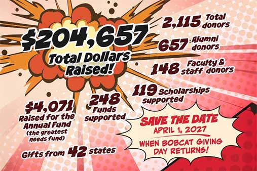 giving day infographic